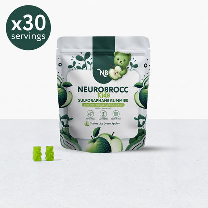 NeuroBrocc - Sulforaphane Supplement Gummies