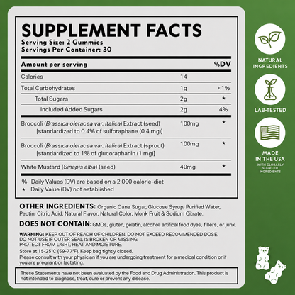 NeuroBrocc - Sulforaphane Supplement Gummies