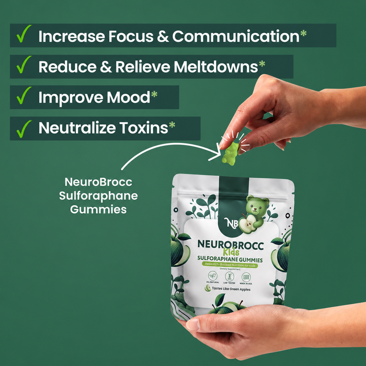 NeuroBrocc - Sulforaphane Supplement Gummies