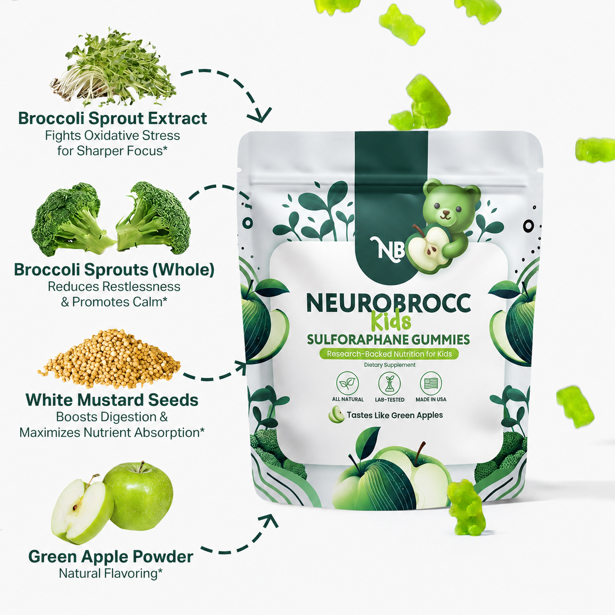 NeuroBrocc - Sulforaphane Supplement Gummies