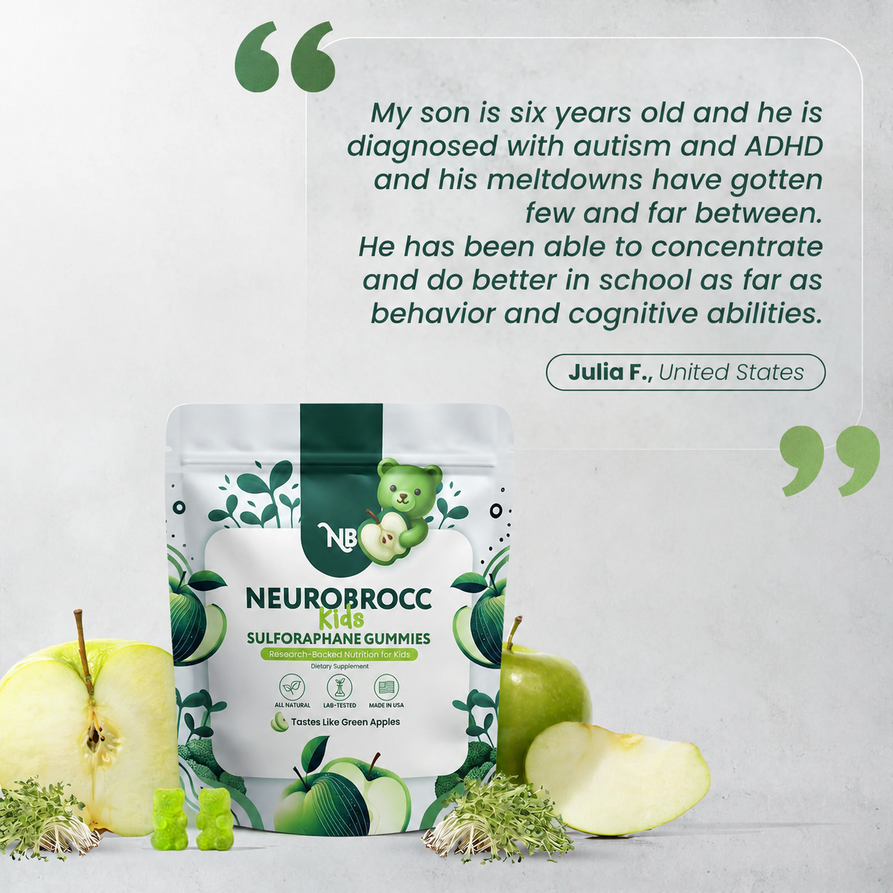 NeuroBrocc - Sulforaphane Supplement Gummies