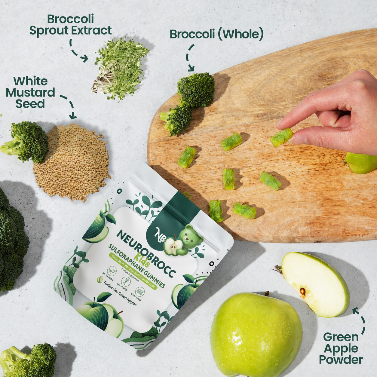 NeuroBrocc - Sulforaphane Supplement Gummies